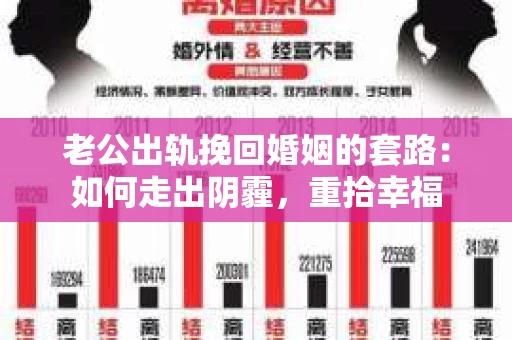 老公出轨挽回婚姻的套路：如何走出阴霾，重拾幸福